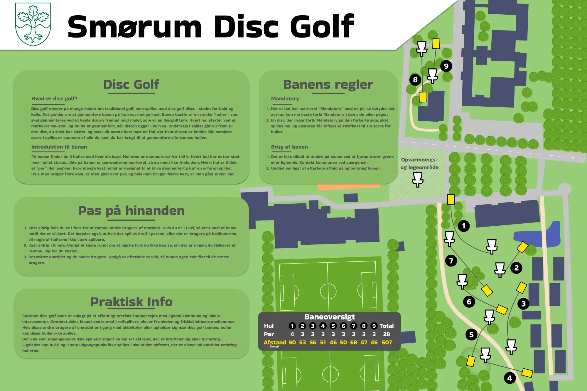 Oversigtskort for discgolfbane